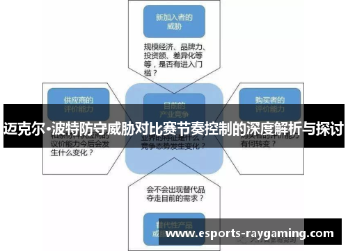 迈克尔·波特防守威胁对比赛节奏控制的深度解析与探讨